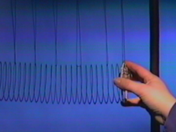 Longitudinal Waves: Propagation/Interference of Longitudinal Waves