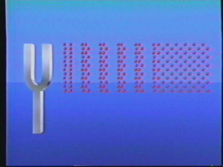 Nature of Sound Waves: Sources and Propagation of Sound