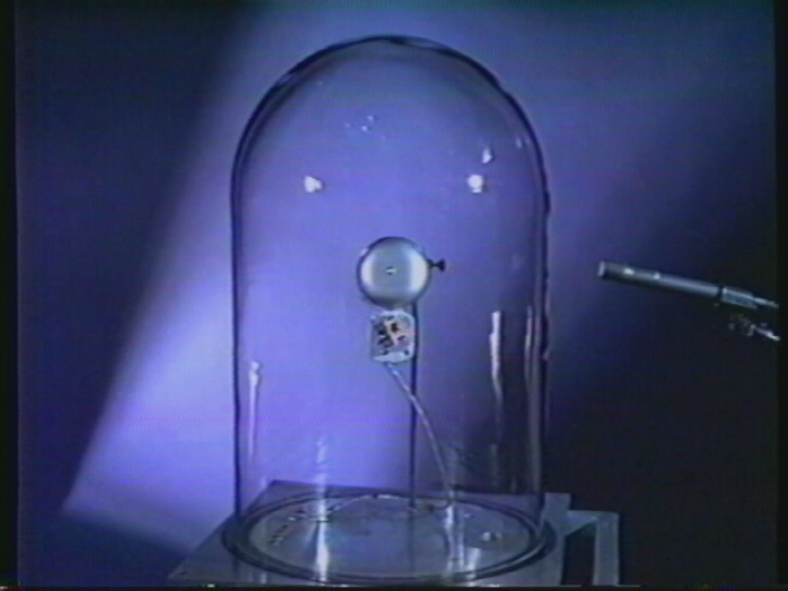 Transmission of Sound Through a Medium: Attenuation of Sound in a Vacuum