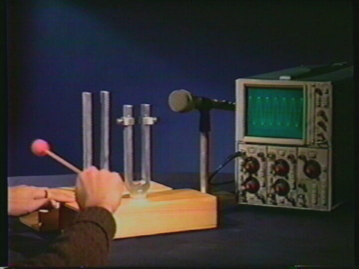 Interference of Sound: Beat Phenomena