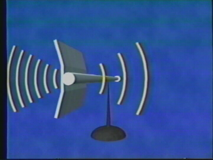 Doppler Effect: Frequency Shift of Moving Sound Source