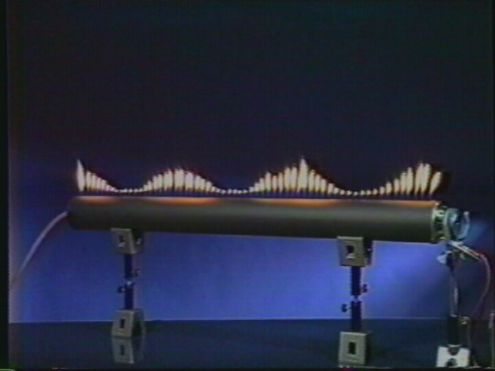 Kinetic Model: Temperature Effects on Gases