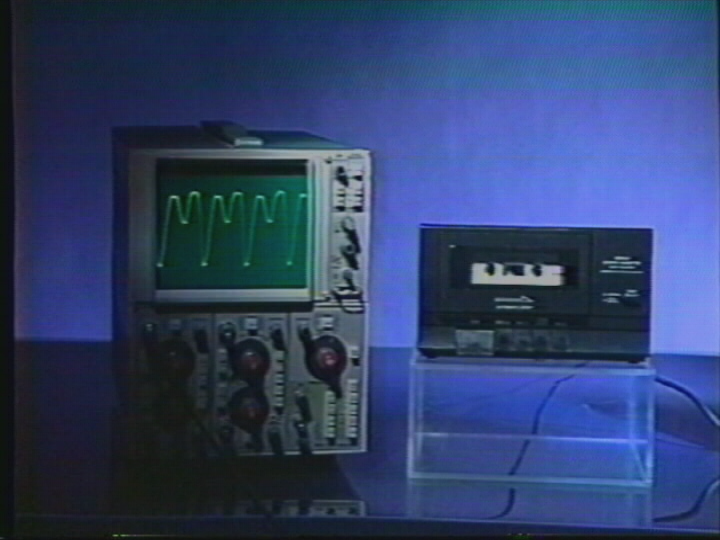 Superposition Principle: Fourier Analysis & Synthesis of Complex Musical Tone