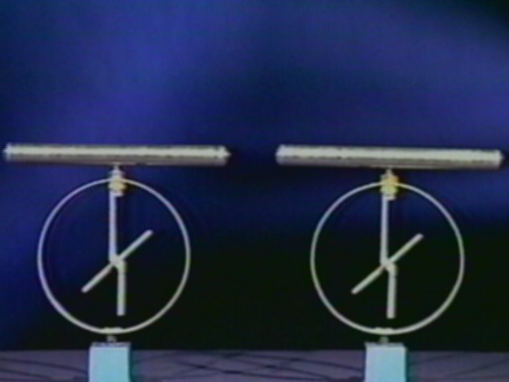 Eletrostatic: Induction of Change