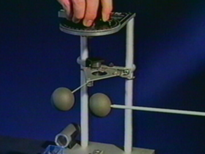 Eletrostatics: Force Exerted between Charges