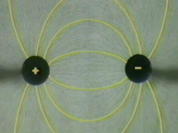 Electric Fields: Mapping of Force Field