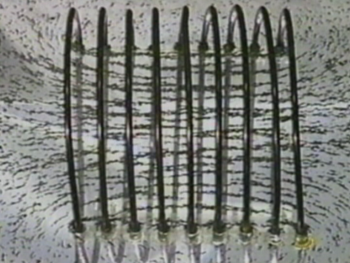 Magnetic Fields: Mapping of Force Field