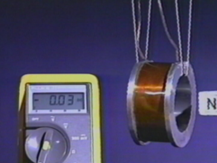 Electricity and Megnetism: Lenz’s Law