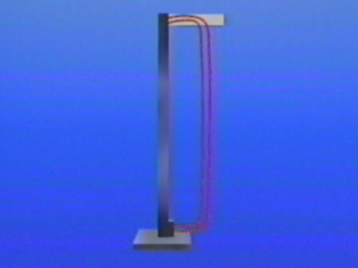 Electromagnetic Effects: Forces on Current Carrying Wire