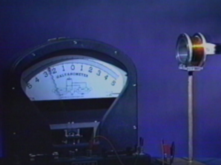 Electricity and Magnetism: Induction of Current