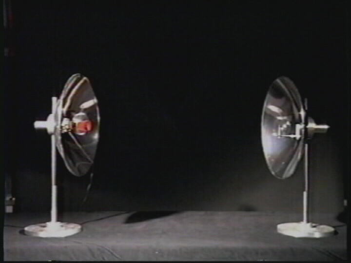 Thermal Radiation: Transmission Using Parabolic Mirrors