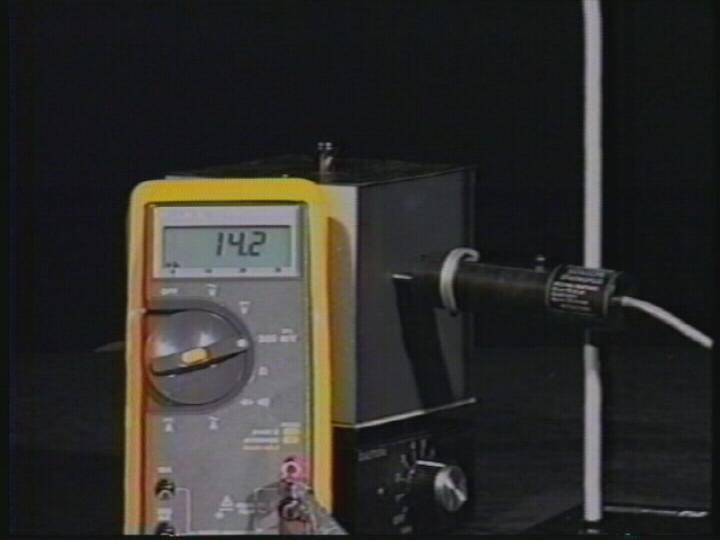Thermal Radiation: Leslie’s Cube