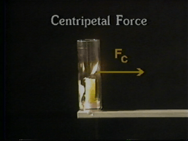 Circular Motion: Direction of Centripetal Force