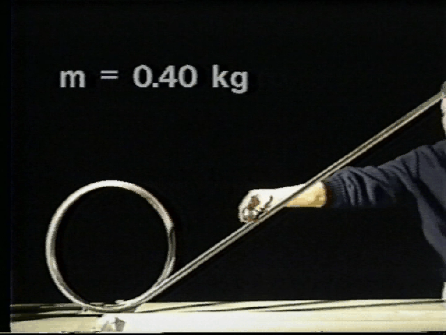 Circular Motion: Motion in a Vertical Plane