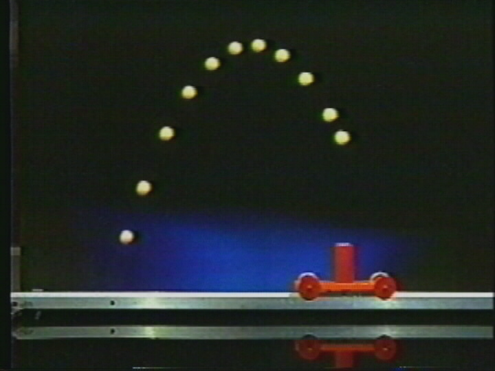 Projectile Motion: Ballistics Car-Horizontal Components of Motion